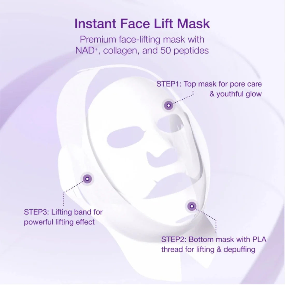 Numbuzin-No-9-NAD-Bio-Lifting-Full-Cover-Face-Mask-maschera-lifting