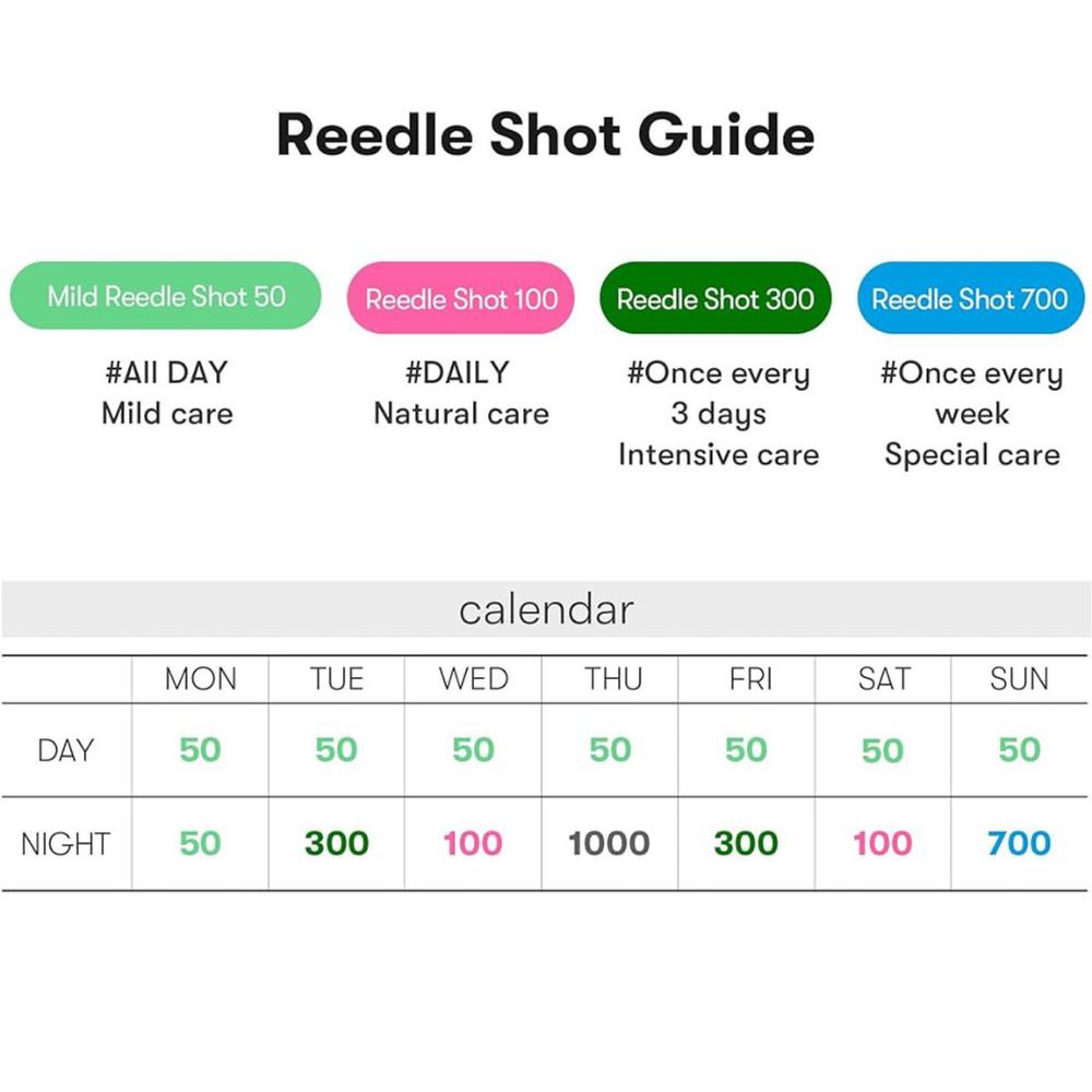 VT COSMETICS Reedle Shot 100, 50ml - Siero booster con spicule