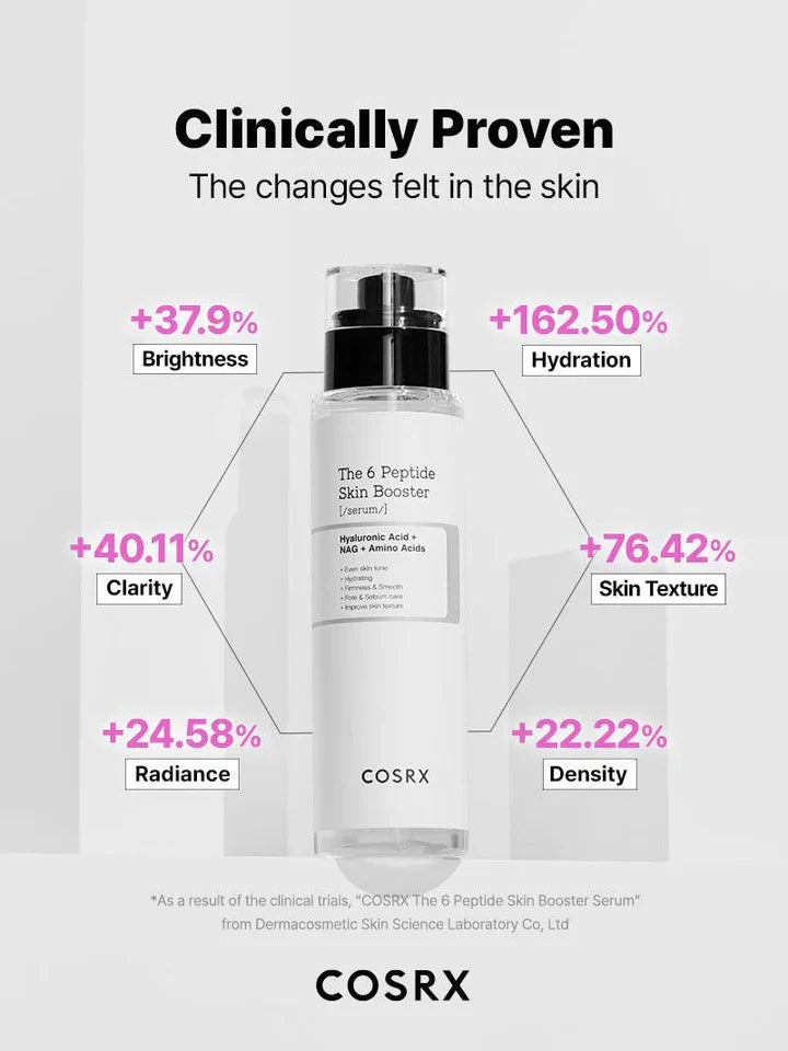 COSRX-The-6-Peptide-Skin-Booster-Serum-siero-peptidi-antiage
