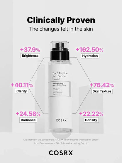 COSRX-The-6-Peptide-Skin-Booster-Serum-siero-peptidi-antiage