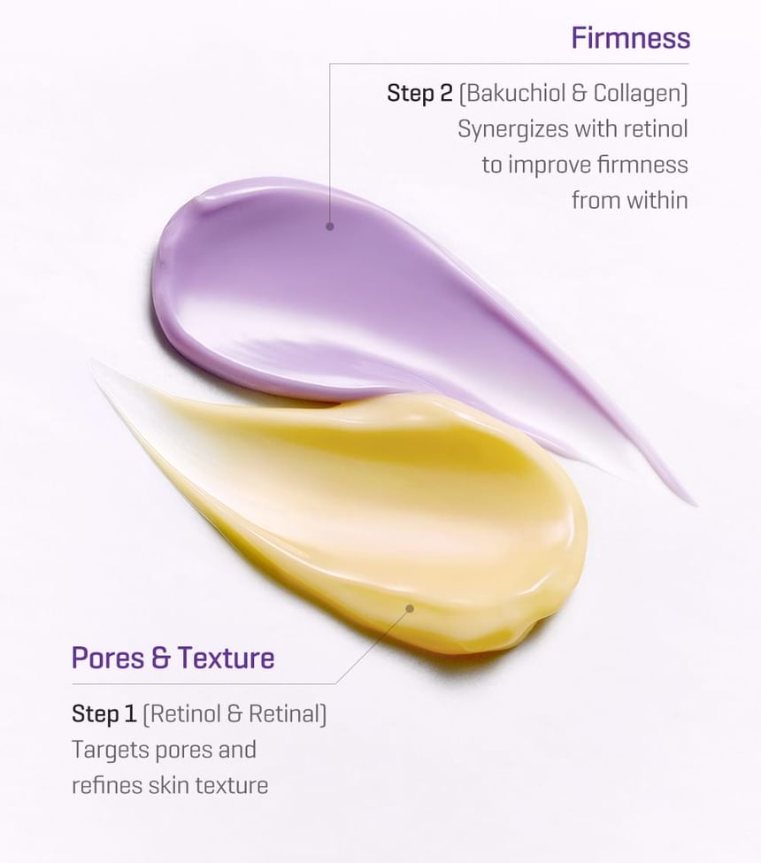 SOME-BY-MI-Retinol-Bakuchiol-Dual-Cream-50ml-Crema-anti-age-al-retinolo