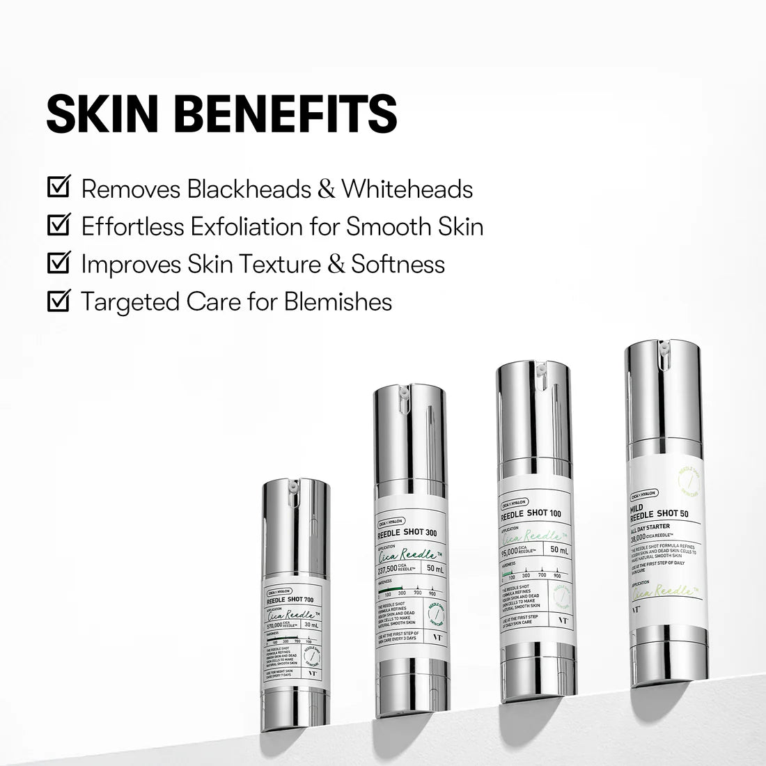 reedle shot benefici pelle